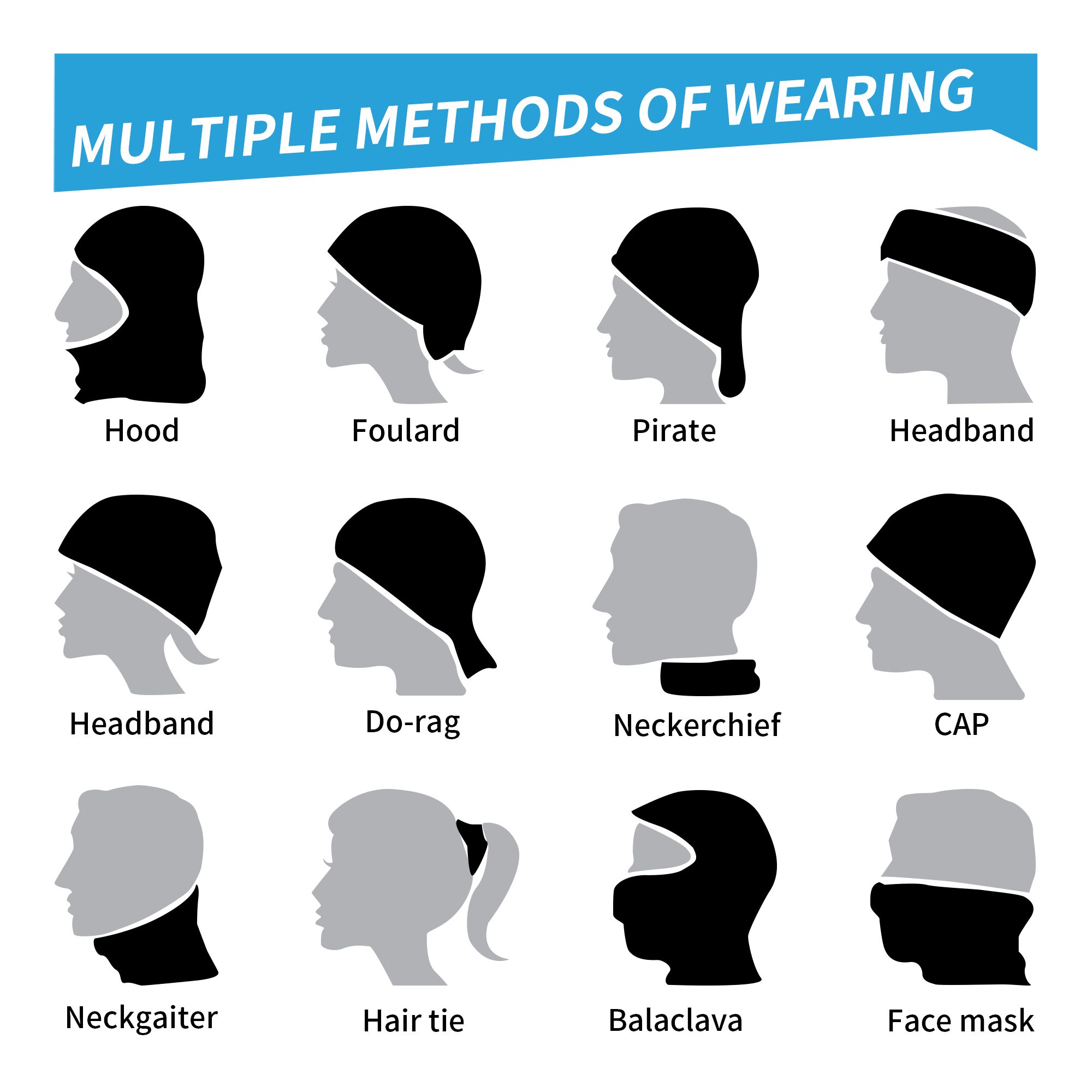 One percenter 1% Bandana Neck  - Cycling Face Mask ulasan dan harga